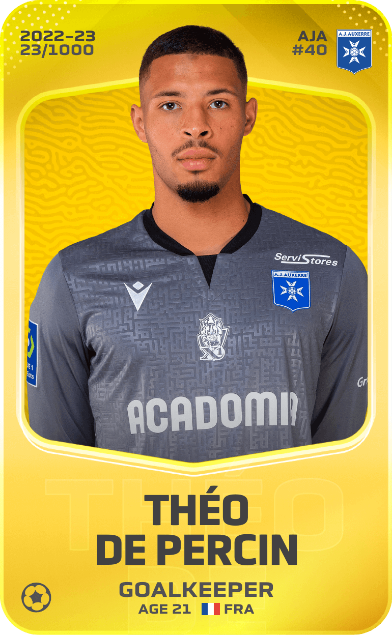Théo De Percin 2022-23 • Limited 23/1000