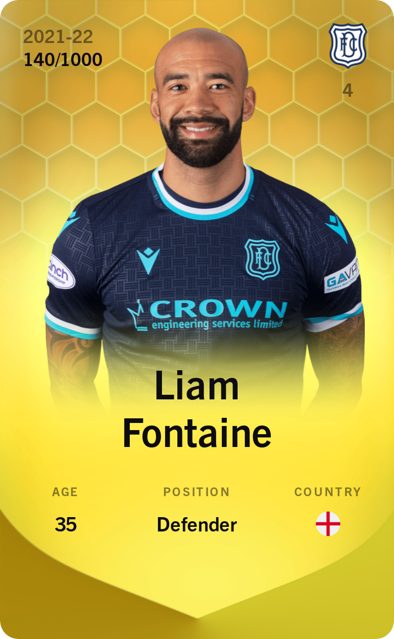 Sorare - Sorare Official - Liam Fontaine 2021-22 • Limited 140/1000 - NFT # 101295824986135952199017693358693225400012076079110246917631991987230729069235