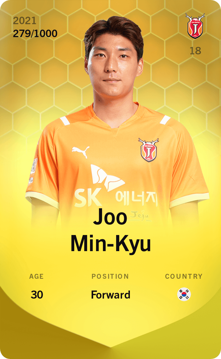 Joo Min-Kyu 2021-22 • Limited 279/1000