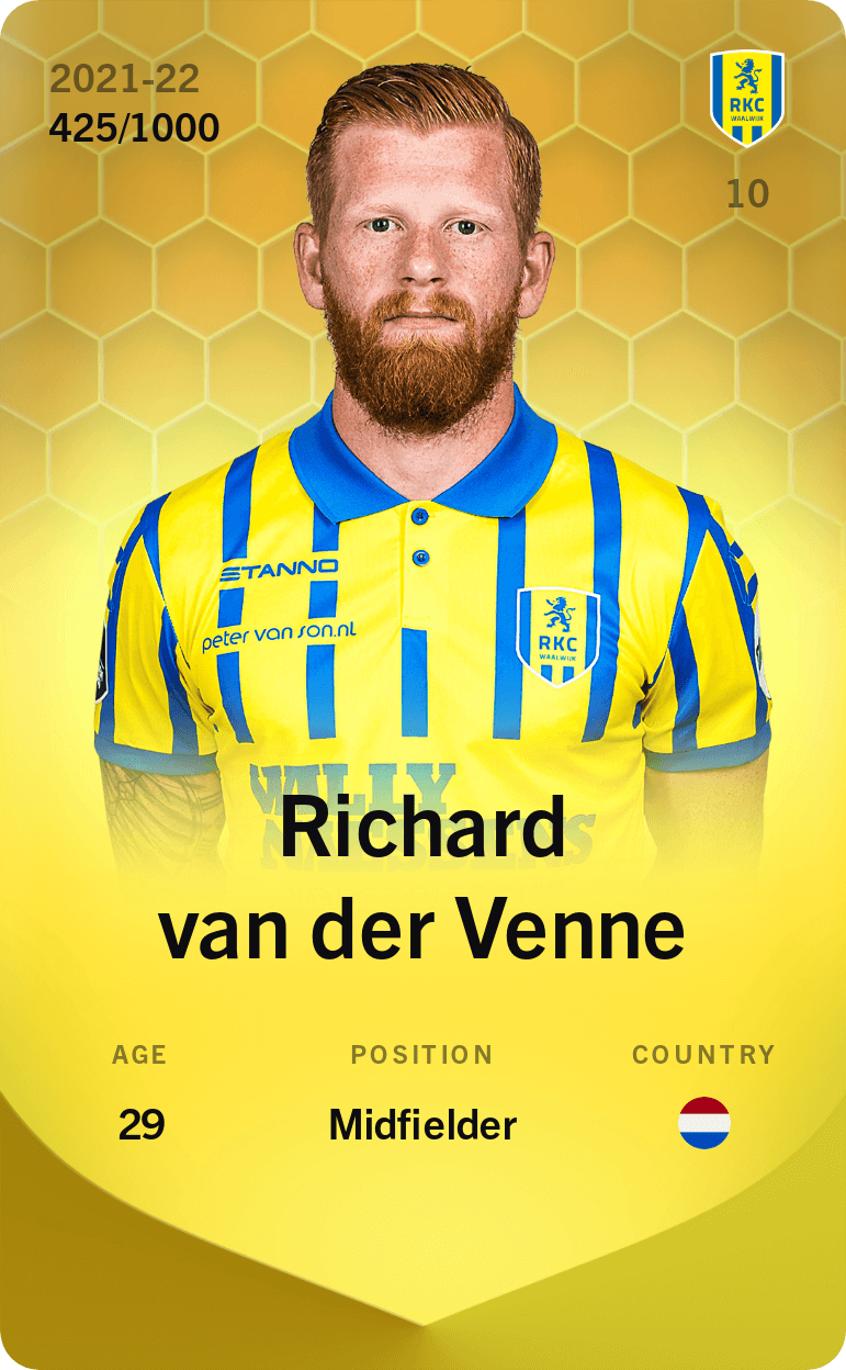 Richard van der Venne 2021-22 • Limited 425/1000
