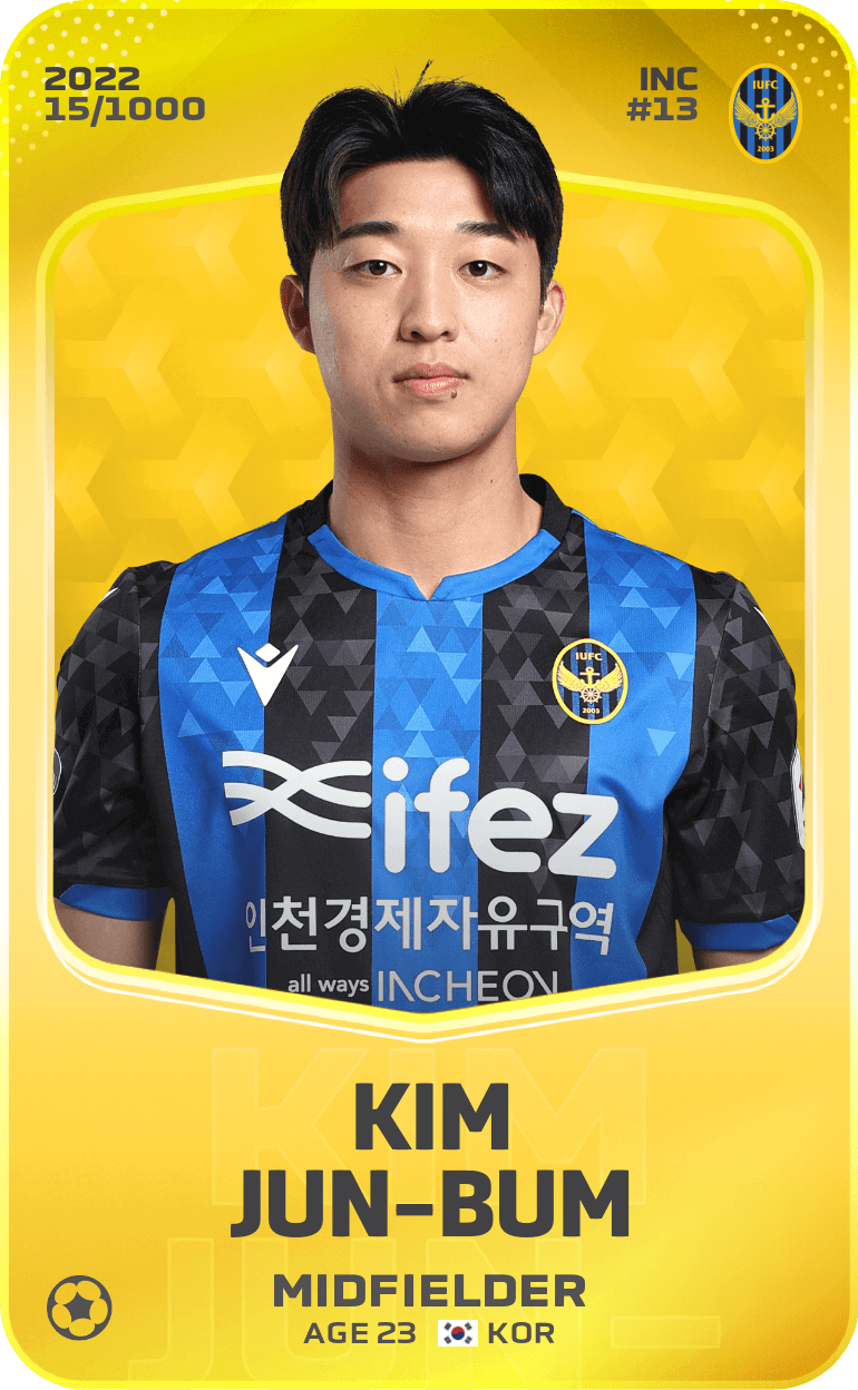 Kim Jun-Bum 2022-23 • Limited 15/1000