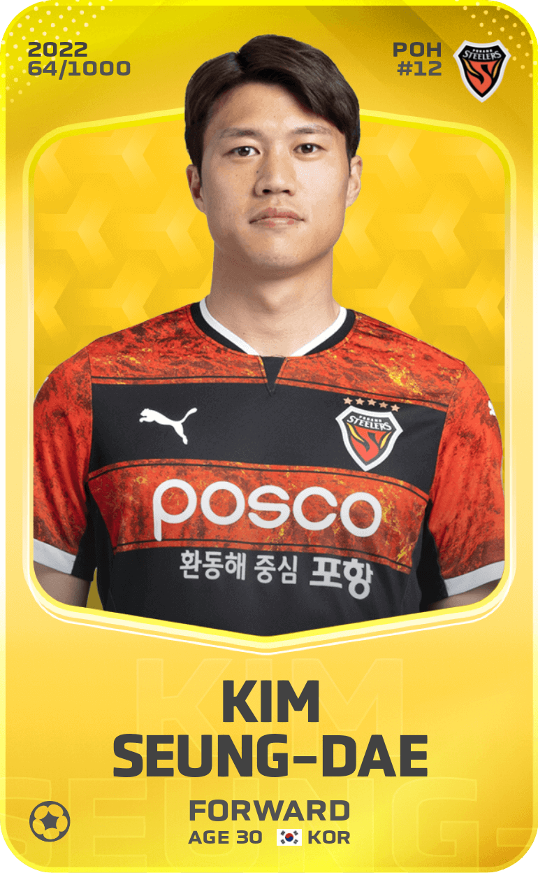 Kim Seung-Dae 2022-23 • Limited 64/1000