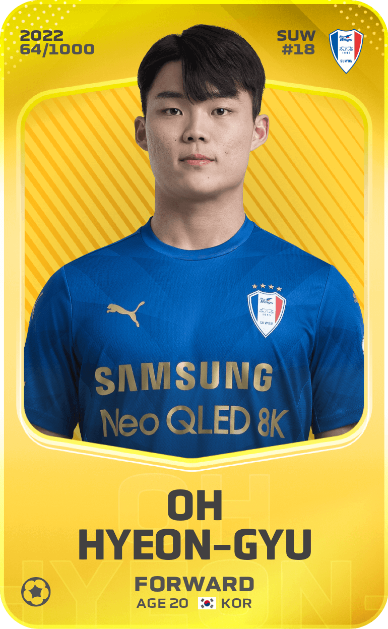 Oh Hyeon-Gyu 2022-23 • Limited 64/1000