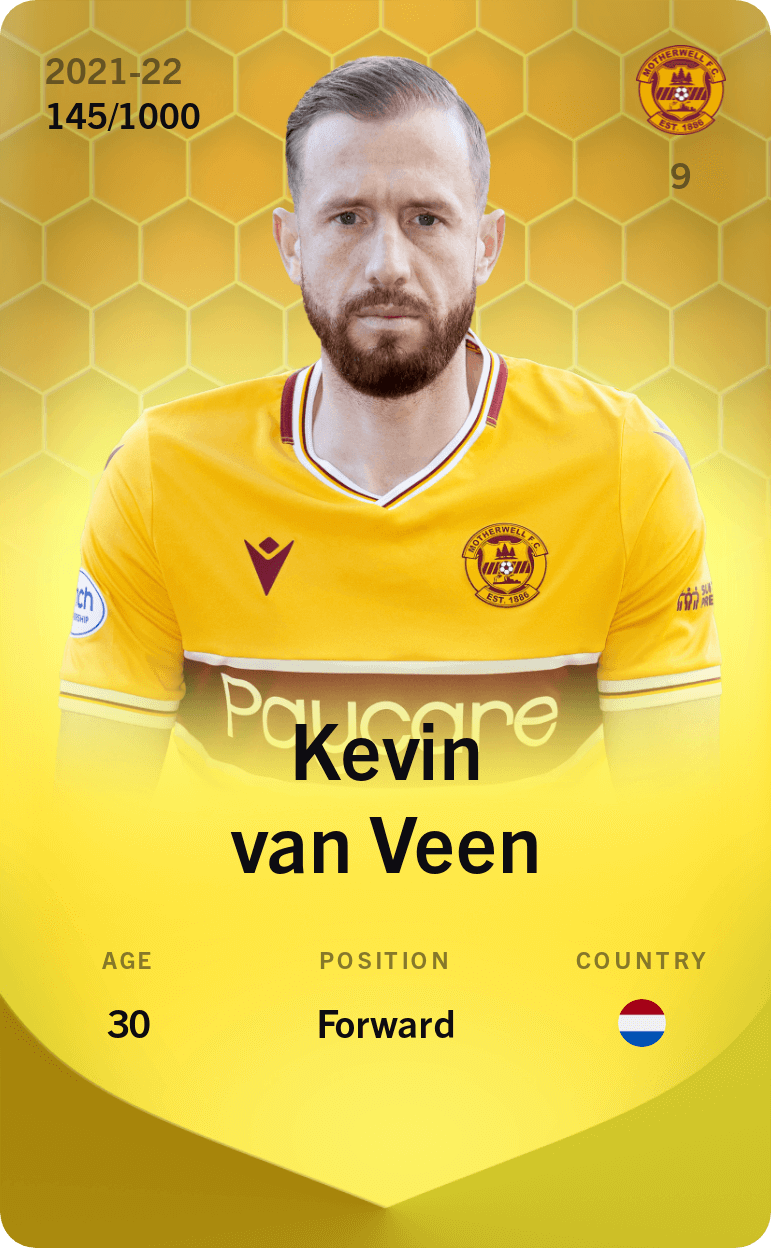 Kevin van Veen 2021-22 • Limited 145/1000