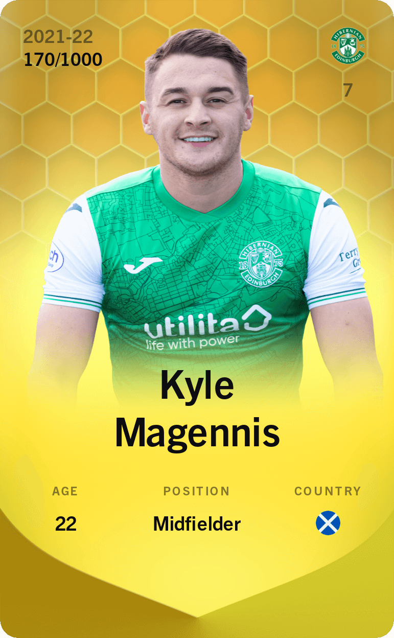 Kyle Magennis 2021-22 • Limited 170/1000