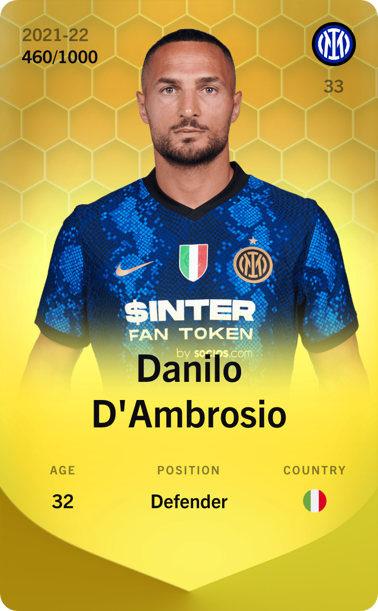 Sorare - Sorare Official - Danilo D'Ambrosio 2021-22 • Limited 460/1000 - NFT # 58956913776820517343376926358138938901984992773028578918902662542036884948470