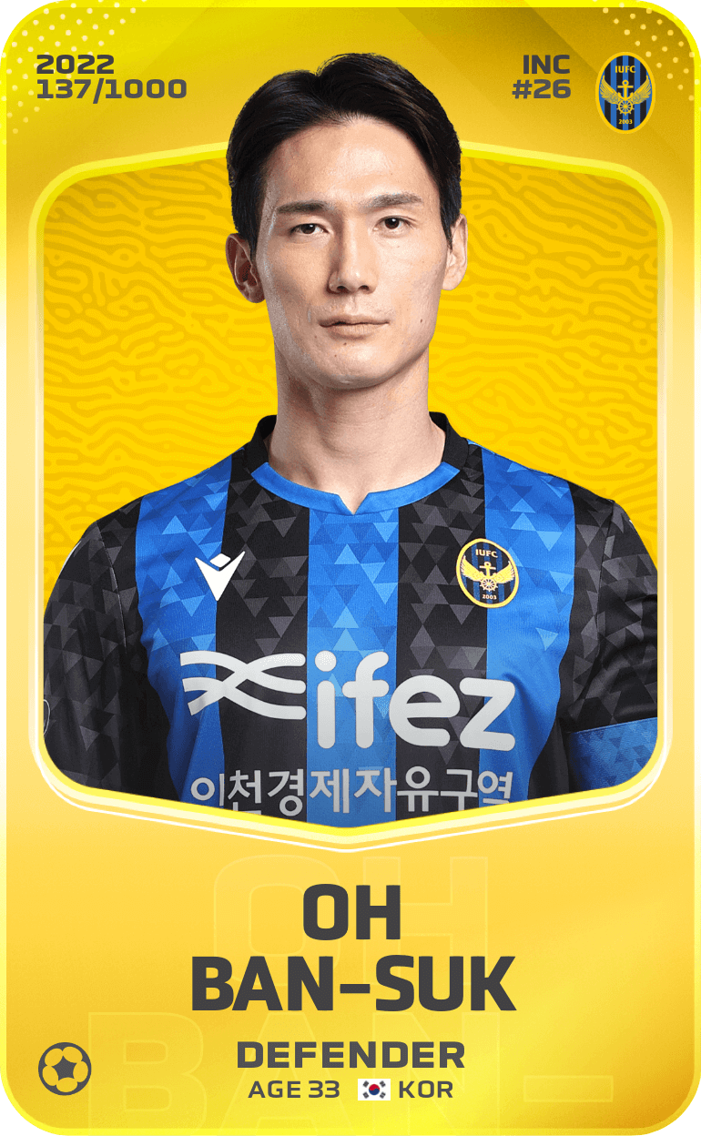 Oh Ban-Suk 2022-23 • Limited 137/1000