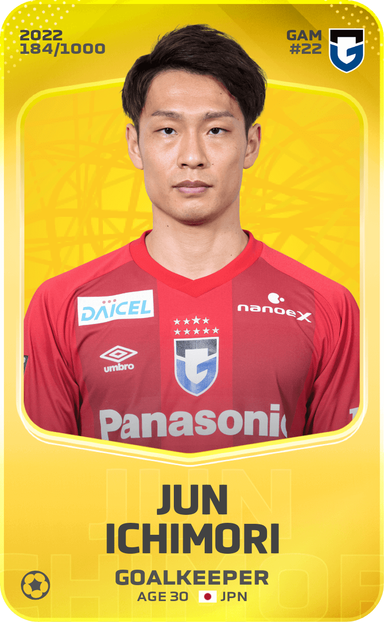 Jun Ichimori 2022-23 • Limited 184/1000