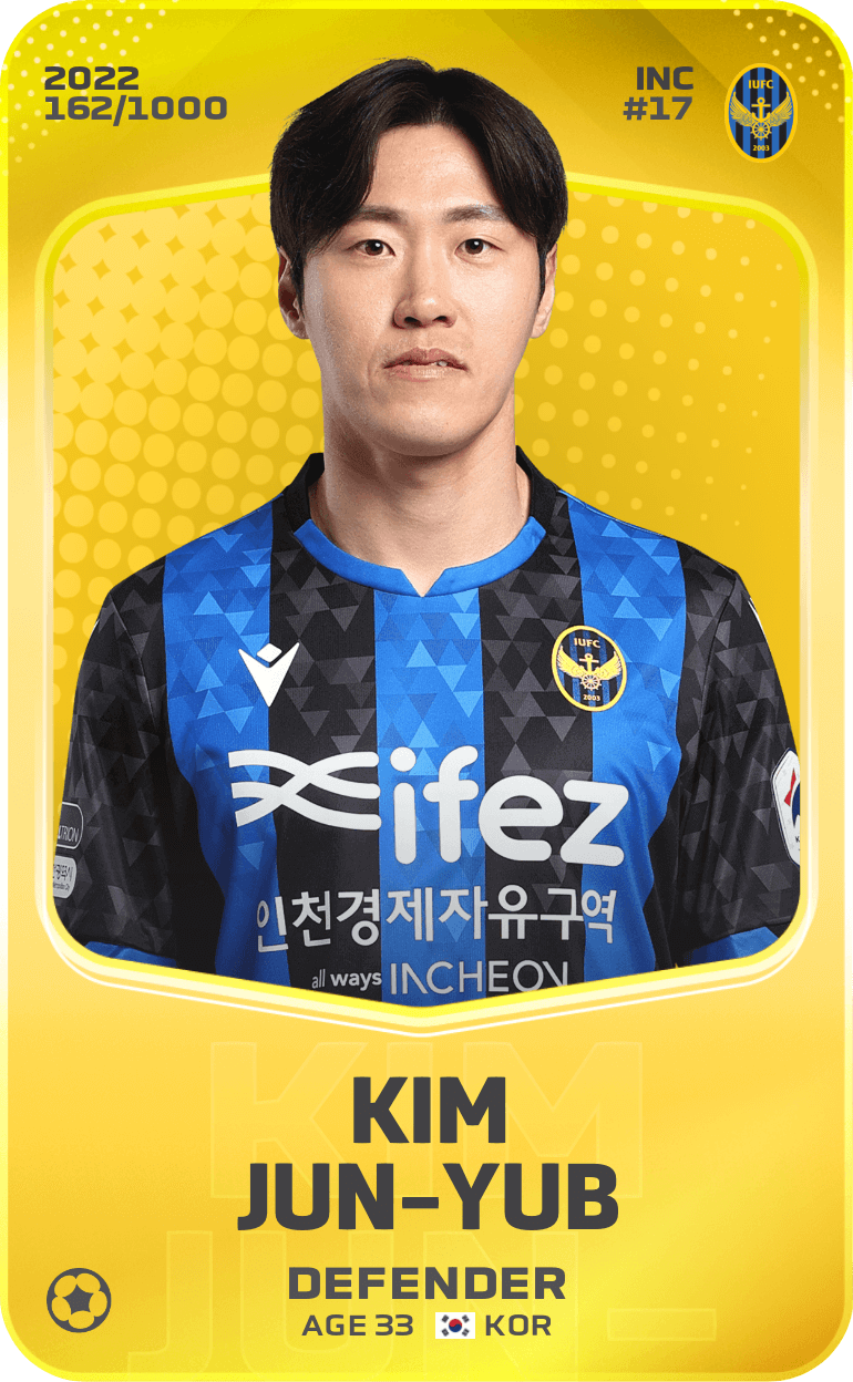 Kim Jun-Yub 2022-23 • Limited 162/1000