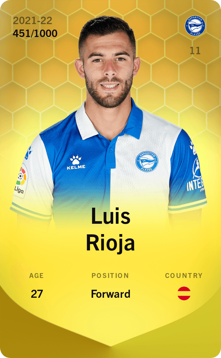 Luis Rioja 2021-22 • Limited 451/1000
