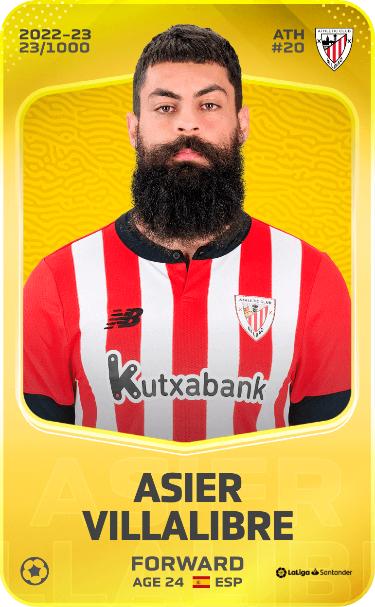 Asier Villalibre 2022-23 • Limited 23/1000