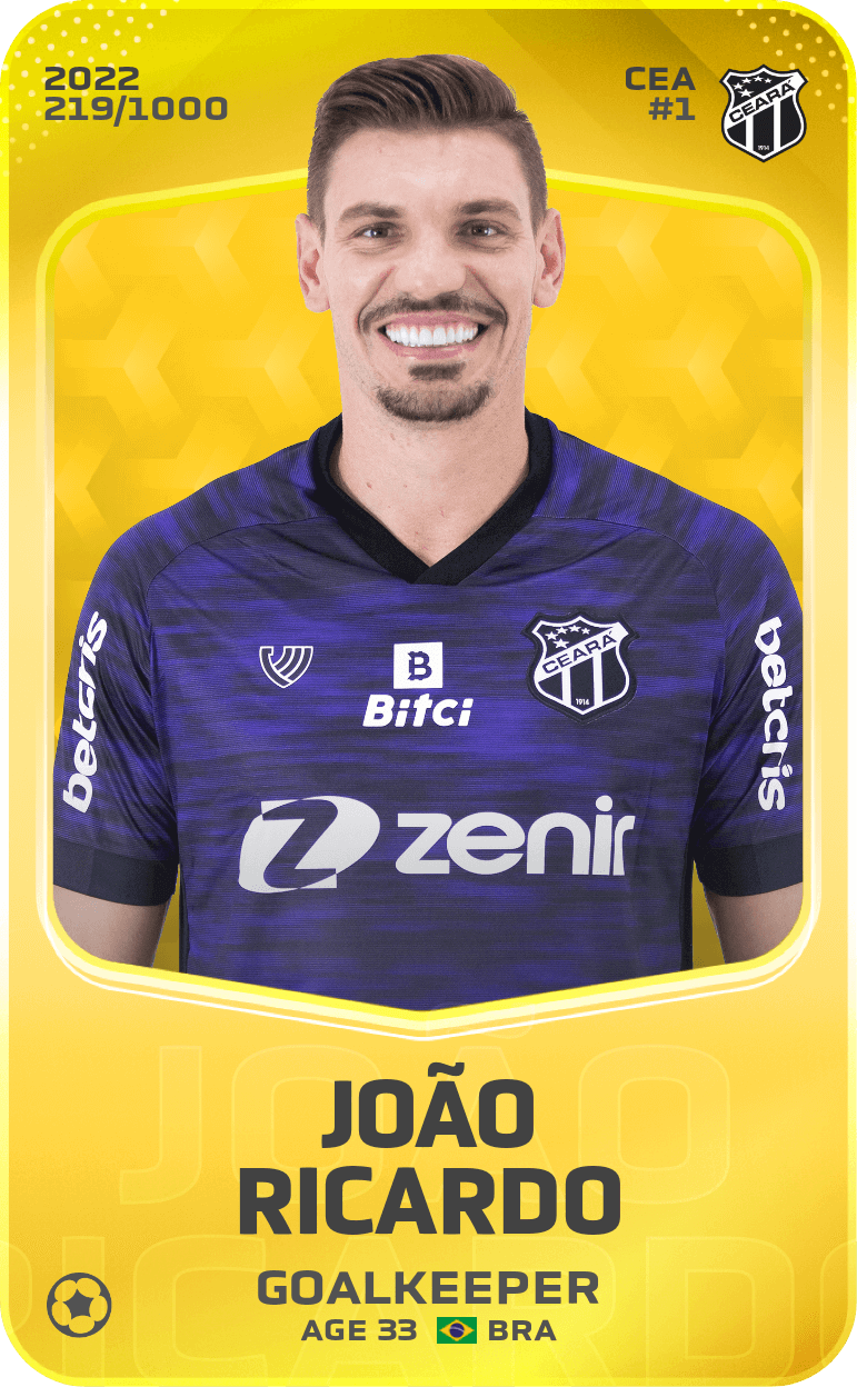 João Ricardo 2022-23 • Limited 219/1000