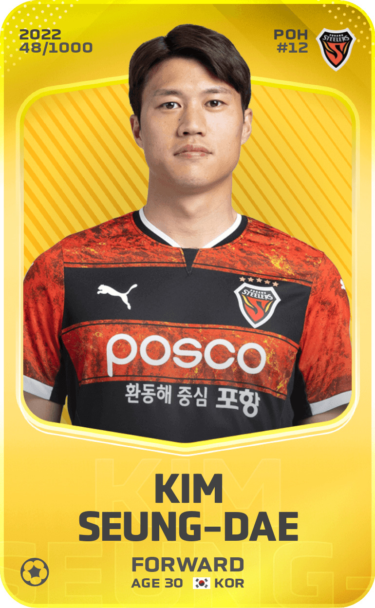 Kim Seung-Dae 2022-23 • Limited 48/1000