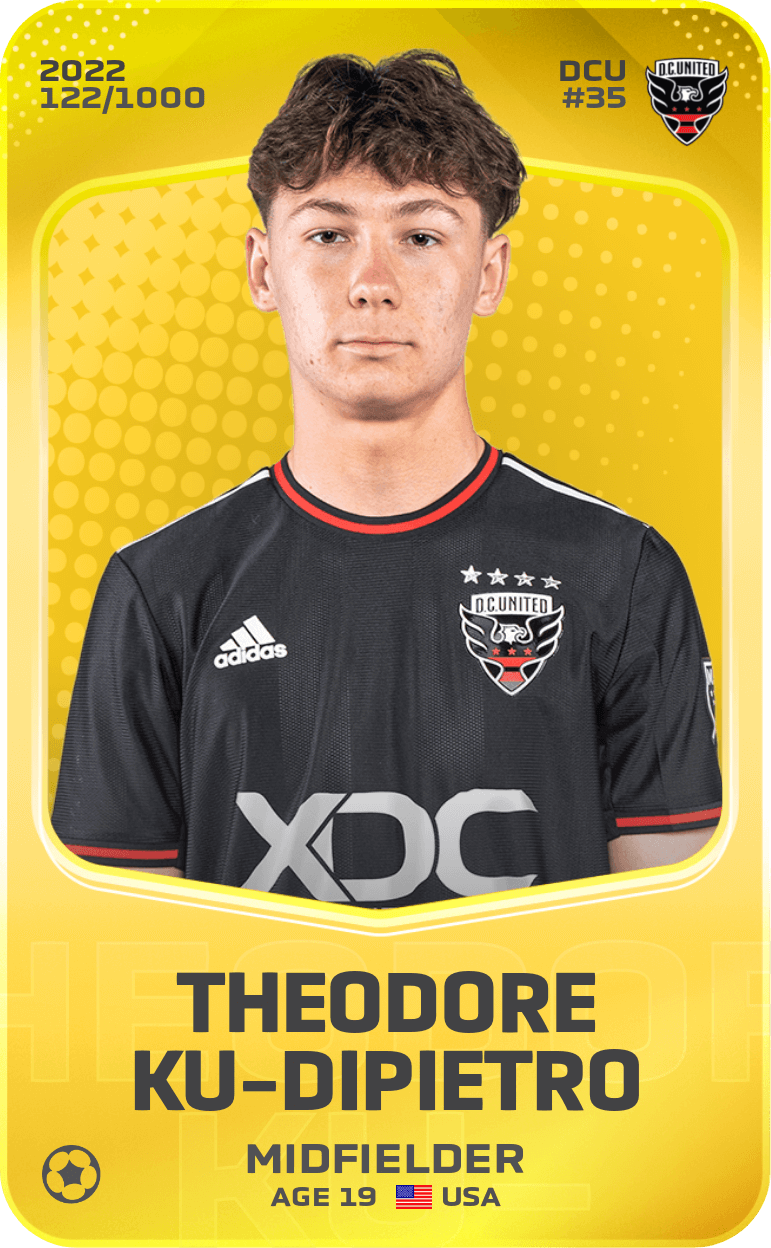 Theodore Ku-Dipietro 2022-23 • Limited 122/1000