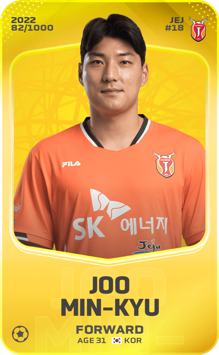 Joo Min-Kyu 2022-23 • Limited 82/1000