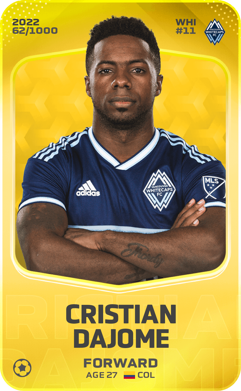 Cristian Dajome 2022-23 • Limited 62/1000