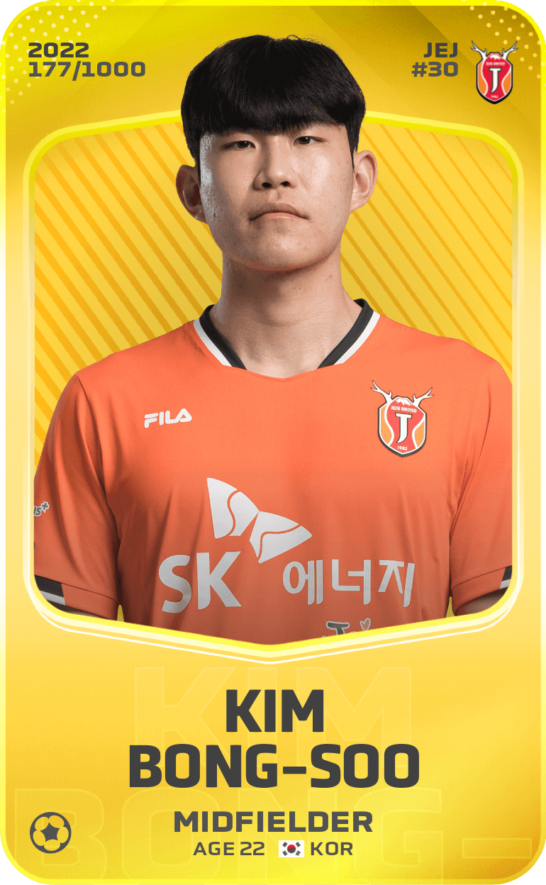 Kim Bong-Soo 2022-23 • Limited 177/1000