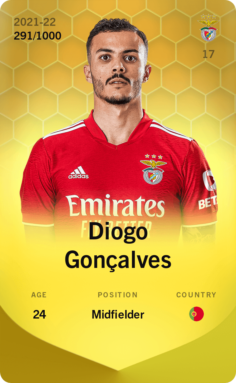 Diogo Gonçalves 2021-22 • Limited 291/1000