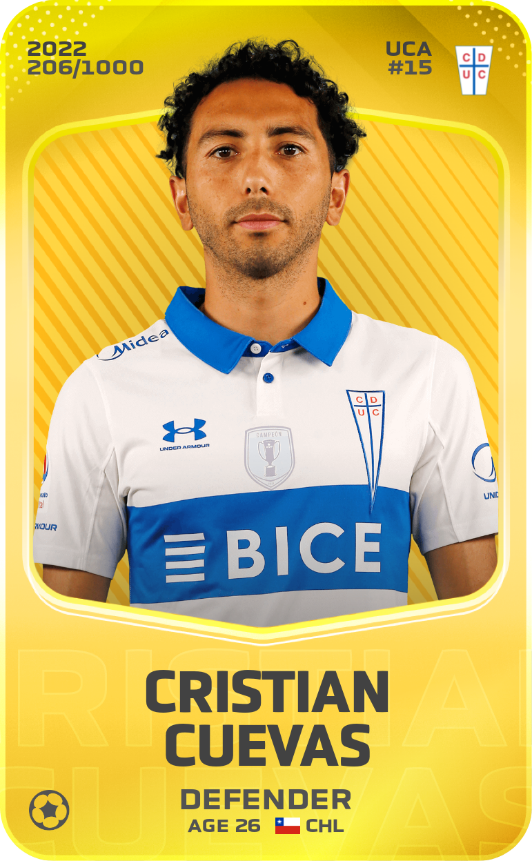 Sorare - Sorare Official - Cristian Cuevas 2022-23 • Limited 206/1000 - NFT # 55346360412200754017543534116192817745279457459934461403521787915502644289755