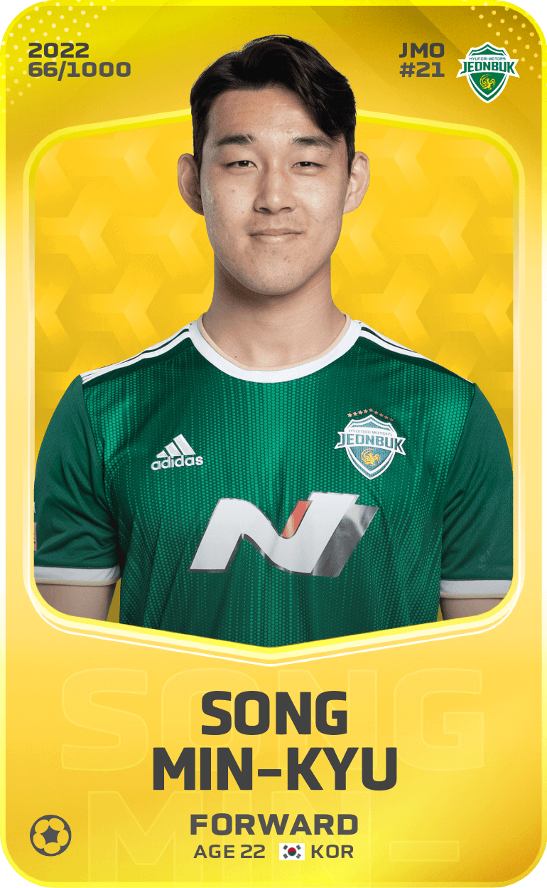 Song Min-Kyu 2022-23 • Limited 66/1000