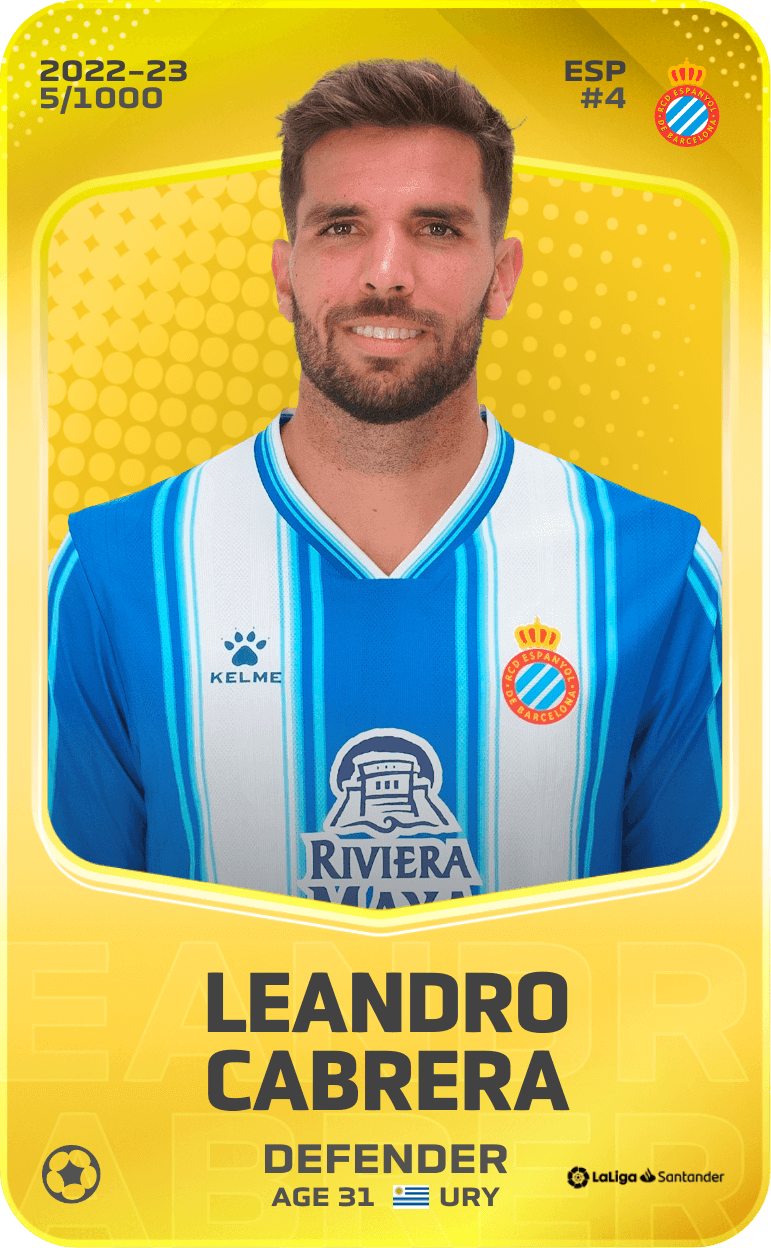 Leandro Cabrera 2022-23 • Limited 5/1000