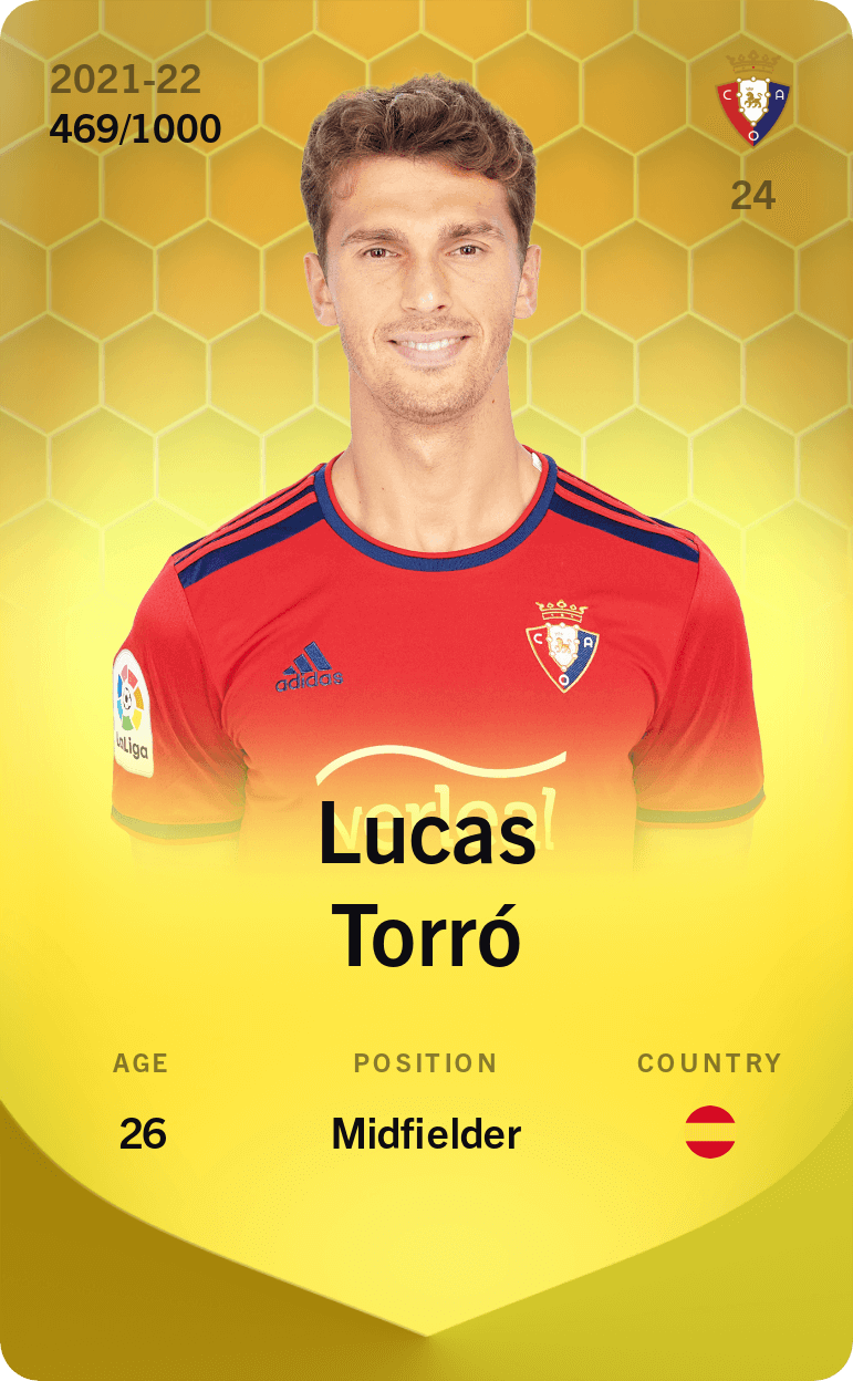 Lucas Torró 2021-22 • Limited 469/1000