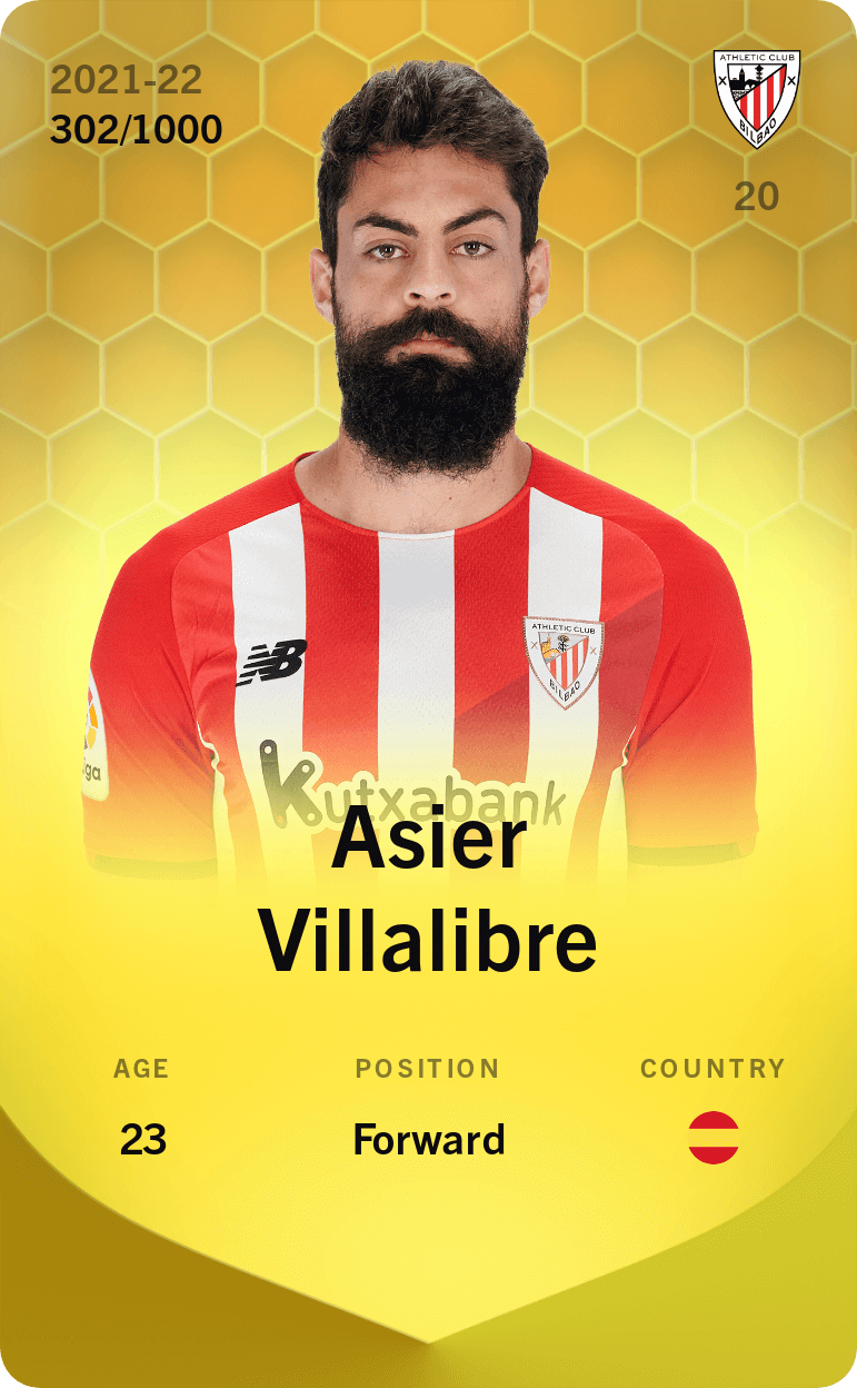 Asier Villalibre 2021-22 • Limited 302/1000