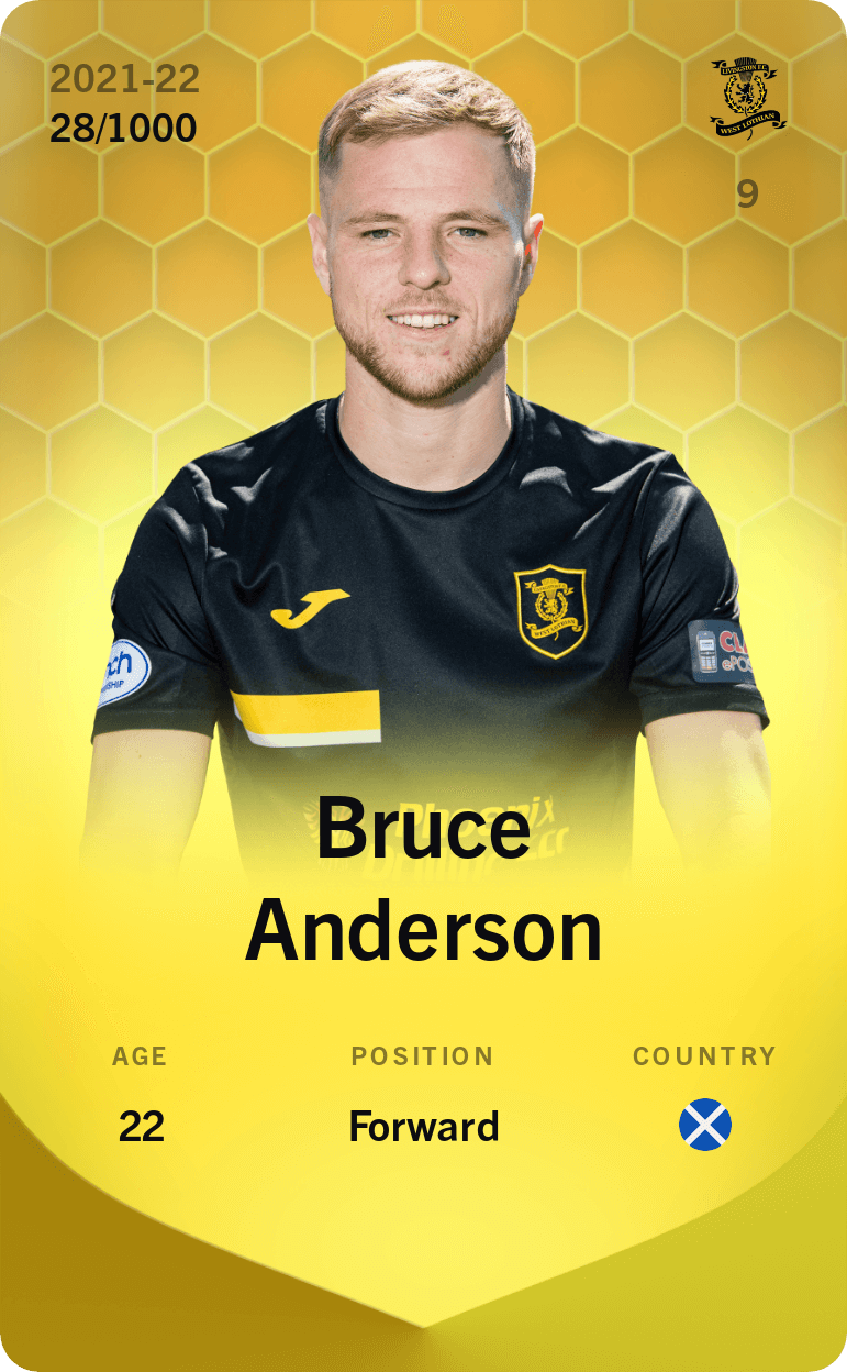 Bruce Anderson 2021-22 • Limited 28/1000