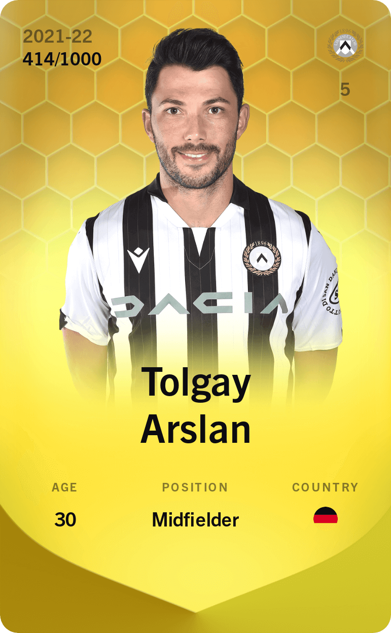 Tolgay Arslan 2021-22 • Limited 414/1000
