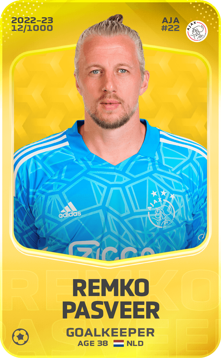 Remko Pasveer 2022-23 • Limited 12/1000