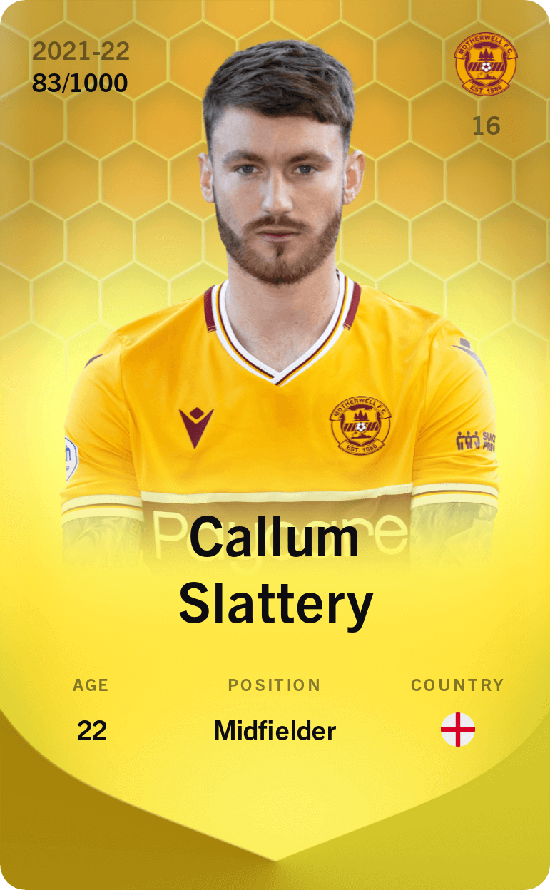Callum Slattery 2021-22 • Limited 83/1000