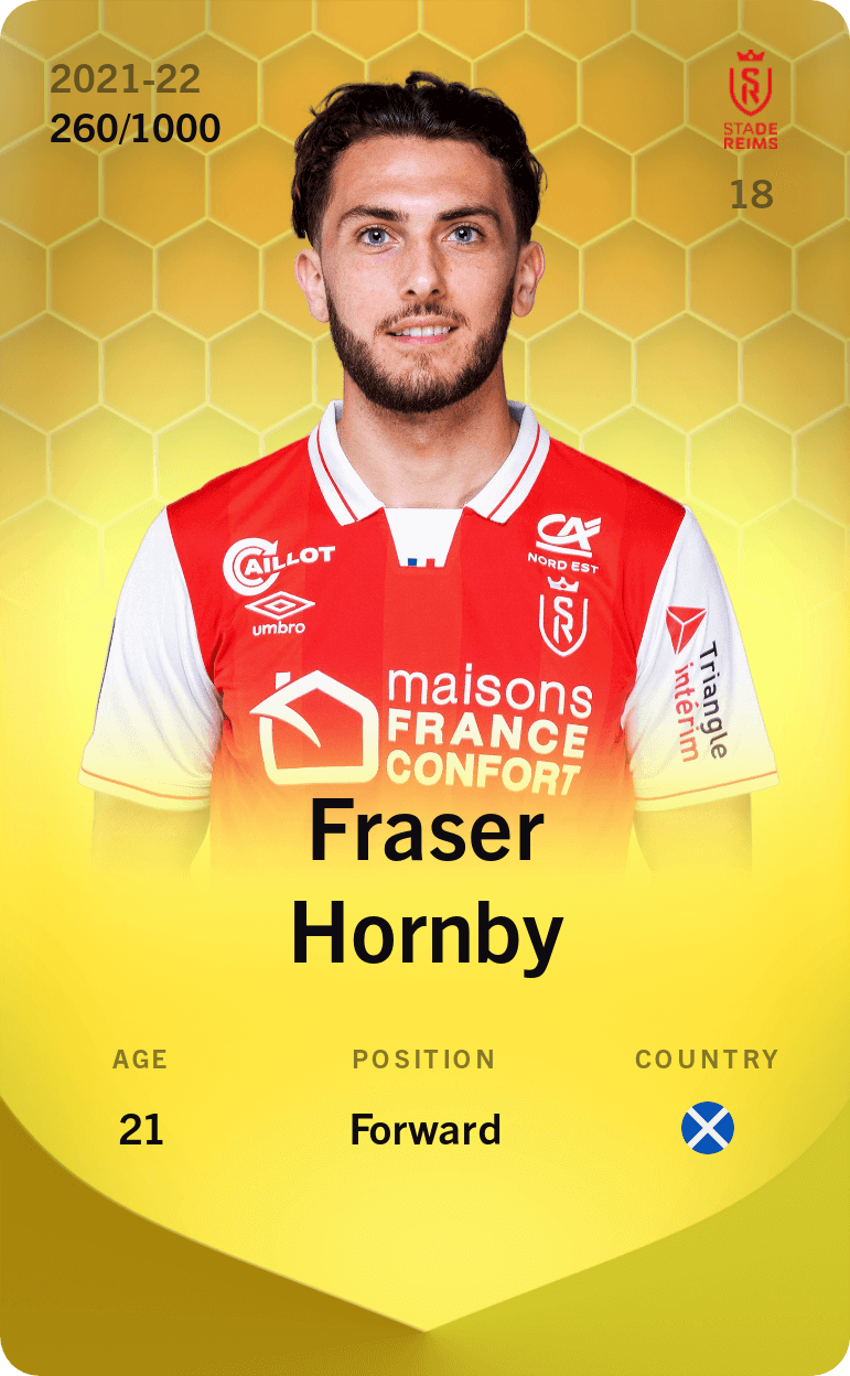 Fraser Hornby 2021-22 • Limited 260/1000
