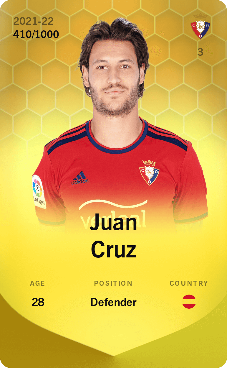 Juan Cruz 2021-22 • Limited 410/1000