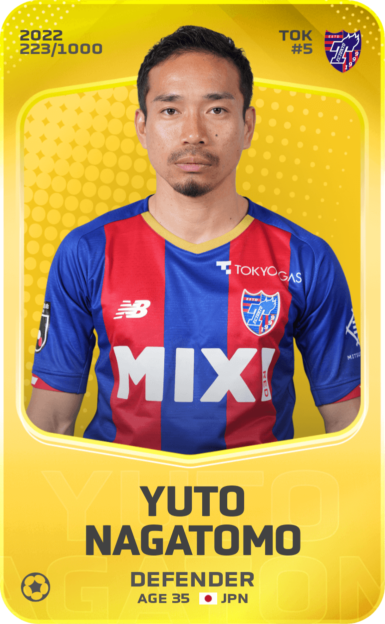 Yuto Nagatomo 2022-23 • Limited 223/1000