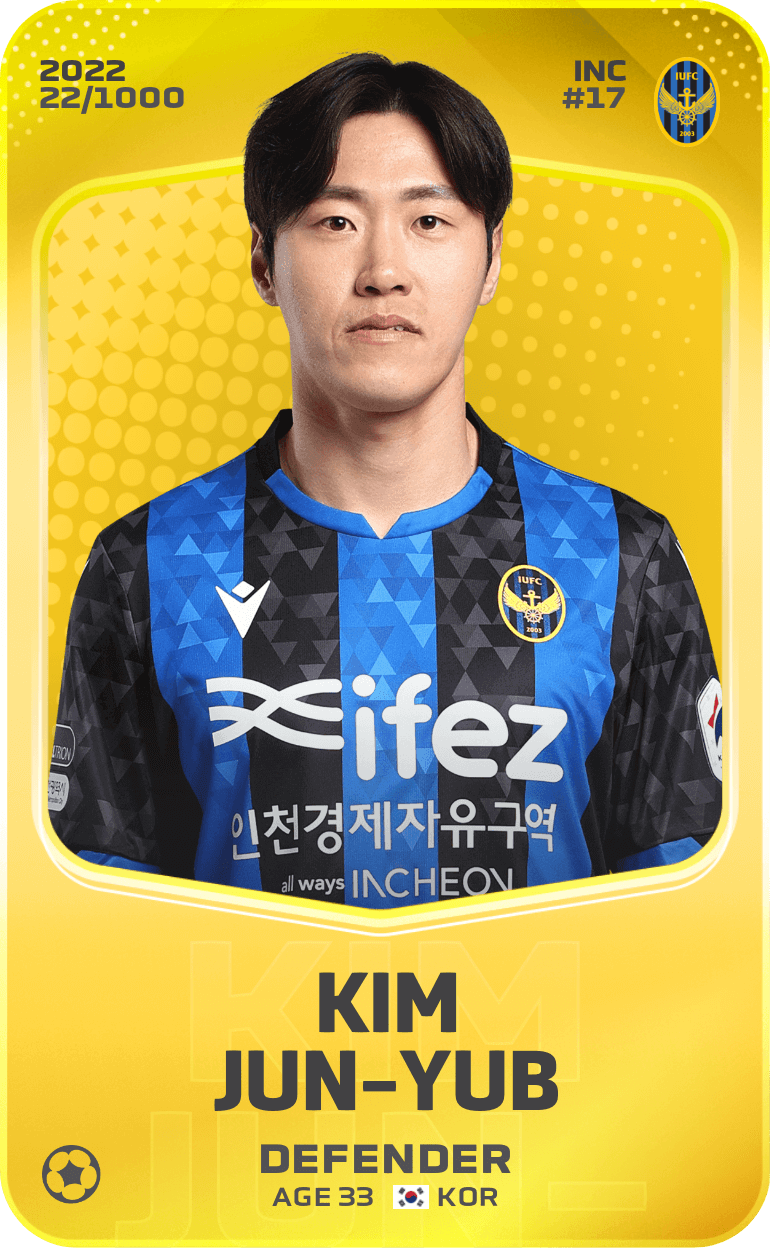 Kim Jun-Yub 2022-23 • Limited 22/1000