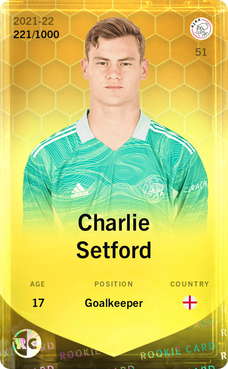 Charlie Setford 2021-22 • Limited 221/1000