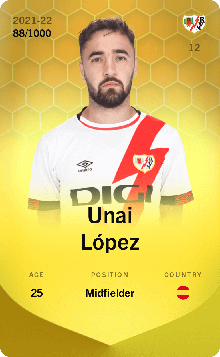 Unai López 2021-22 • Limited 88/1000