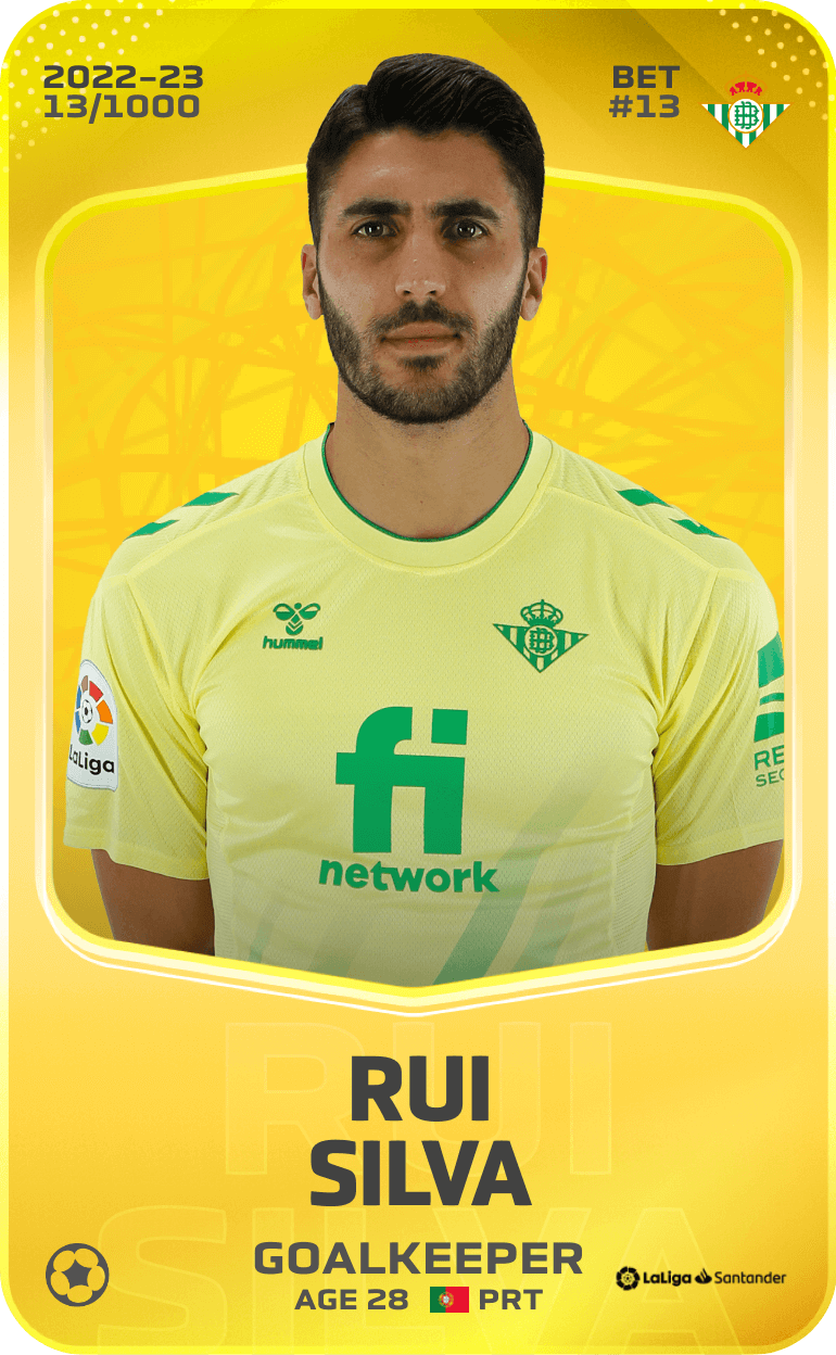 Rui Silva 2022-23 • Limited 13/1000
