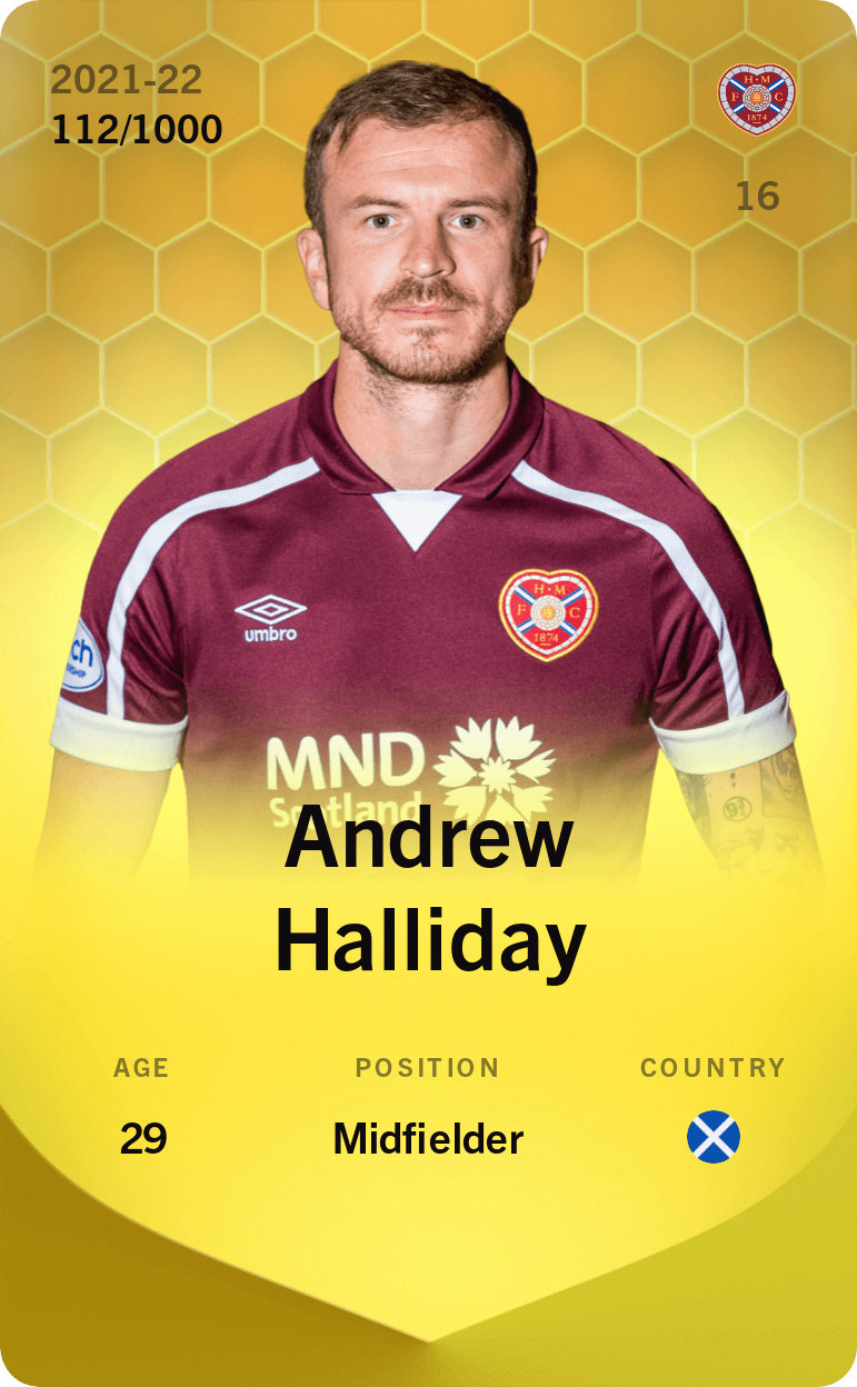 Andrew Halliday 2021-22 • Limited 112/1000
