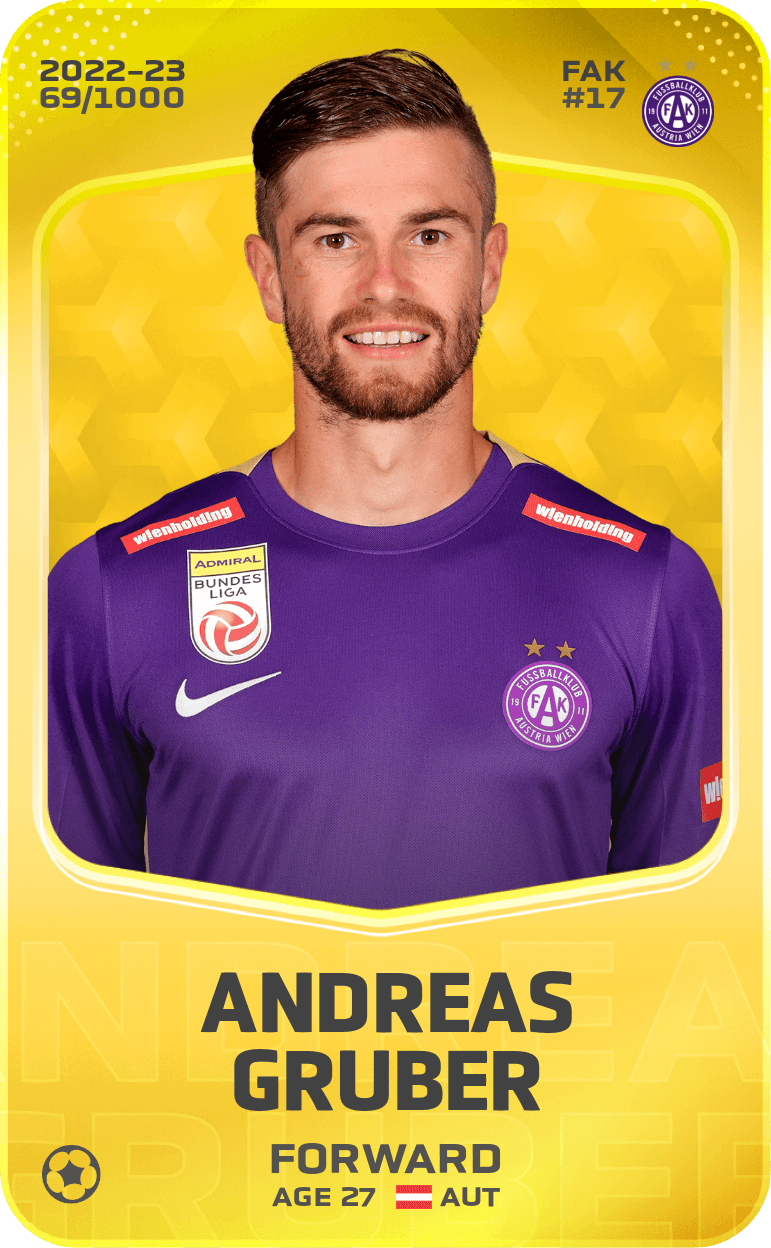 Andreas Gruber 2022-23 • Limited 69/1000