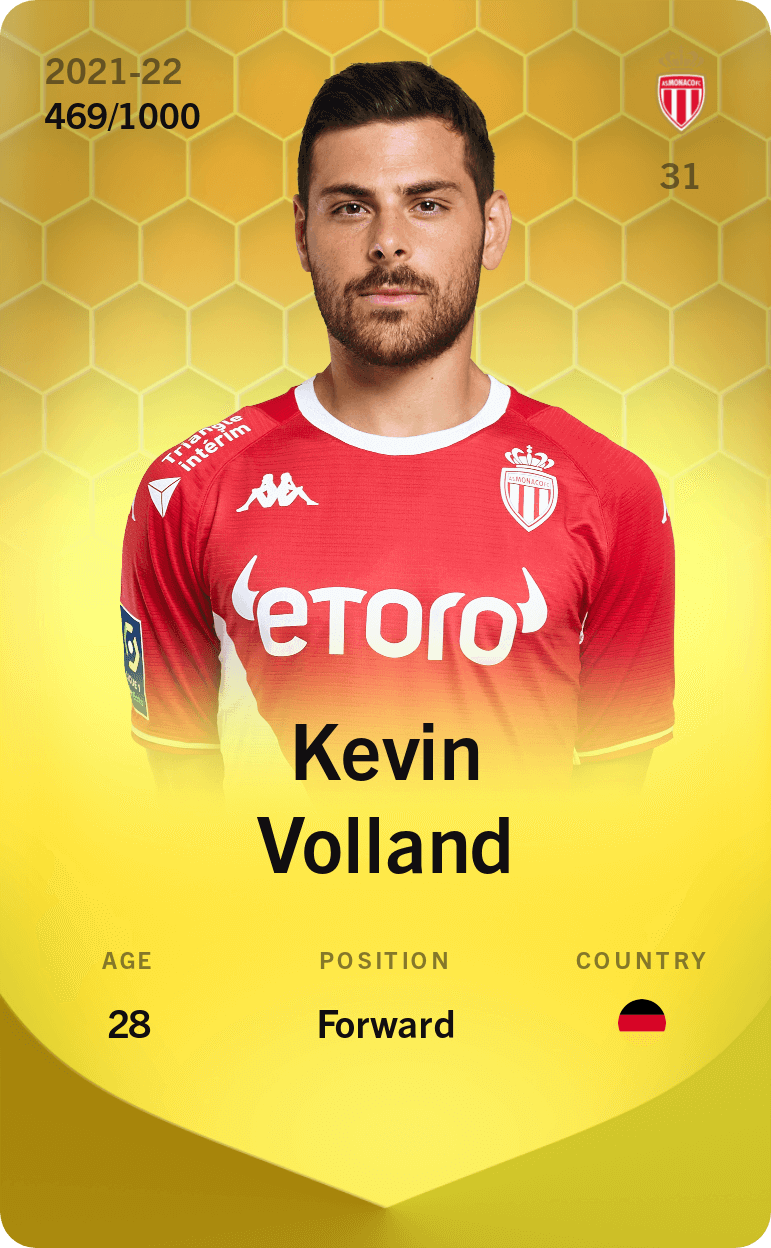Kevin Volland 2021-22 • Limited 469/1000