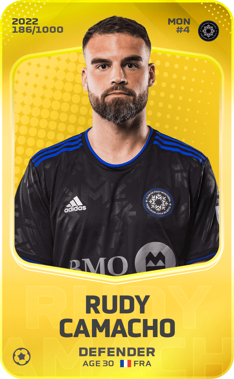 Rudy Camacho 2022-23 • Limited 186/1000