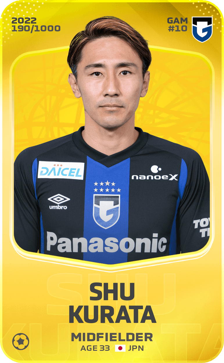 Shu Kurata 2022-23 • Limited 190/1000