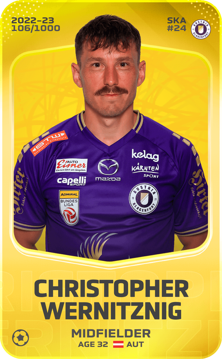 Christopher Wernitznig 2022-23 • Limited 106/1000