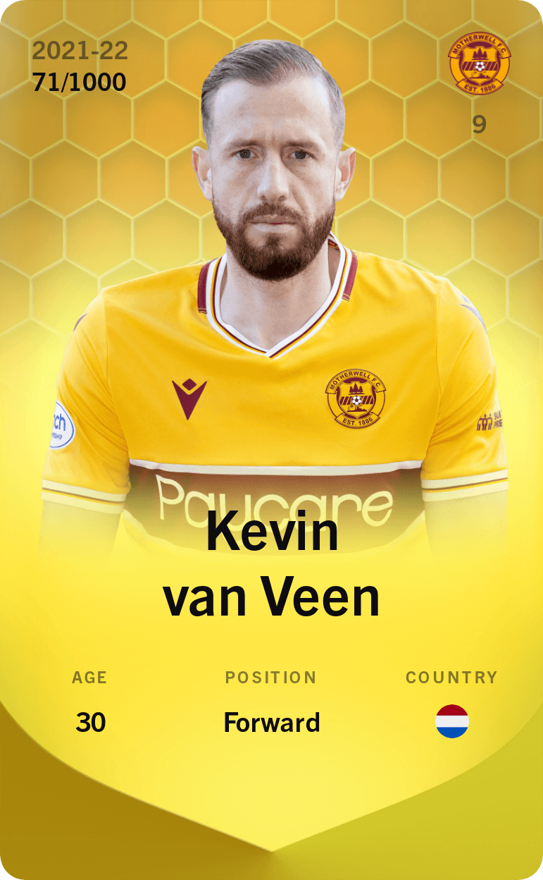 Kevin van Veen 2021-22 • Limited 71/1000
