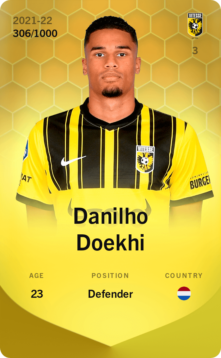 Danilho Doekhi 2021-22 • Limited 306/1000