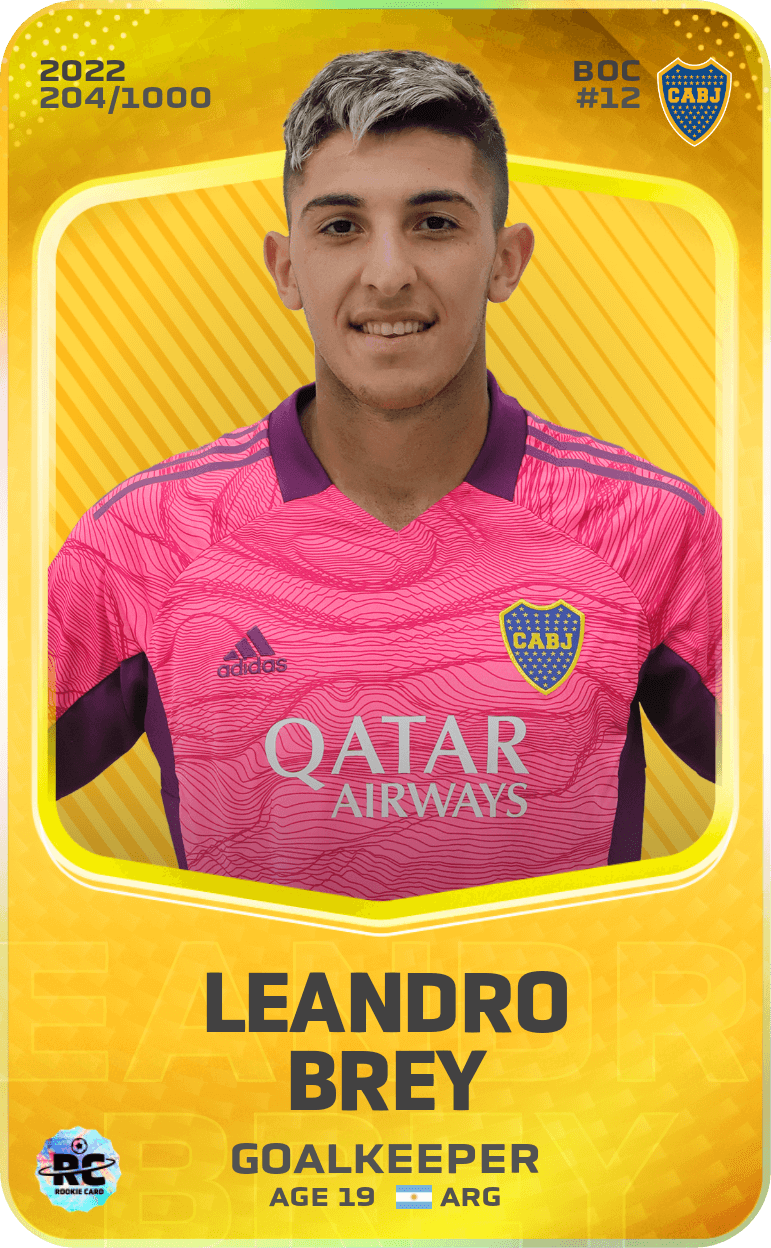 Leandro Brey 2022-23 • Limited 204/1000