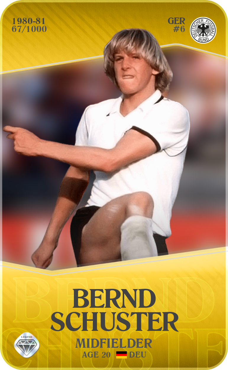 Sorare - Sorare Official - Bernd Schuster 1980-81 • Limited 67/1000 - NFT # 83994201065632832905283242589389195656516554679489236606221138860272880716736