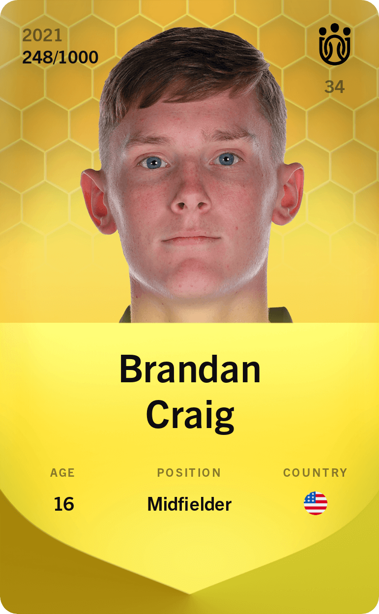 Brandan Craig 2021-22 • Limited 248/1000