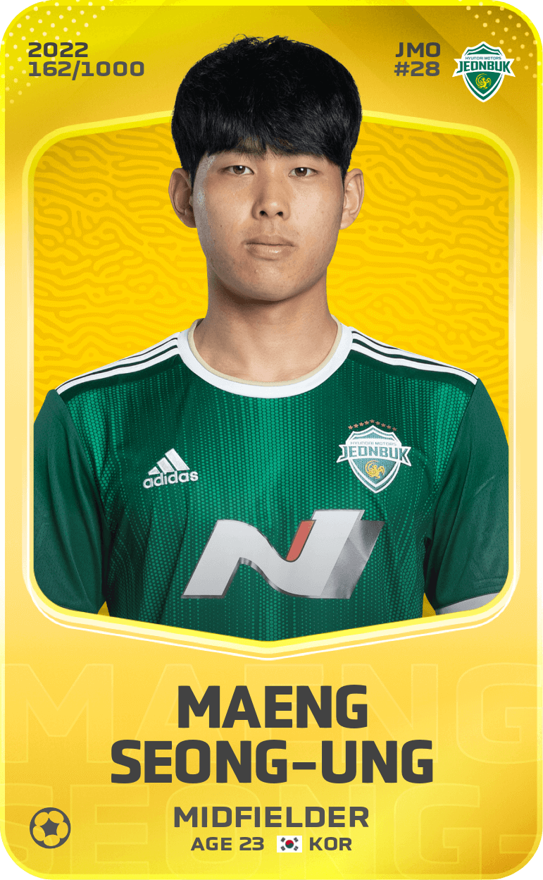 Maeng Seong-Ung 2022-23 • Limited 162/1000